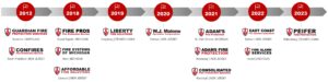 Fire Protection Group Acquisitions
